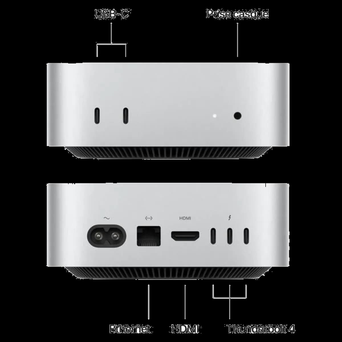 Apple Mac mini M4 2024 reconditionné