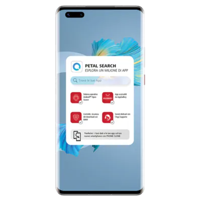 Huawei Mate 40 Pro